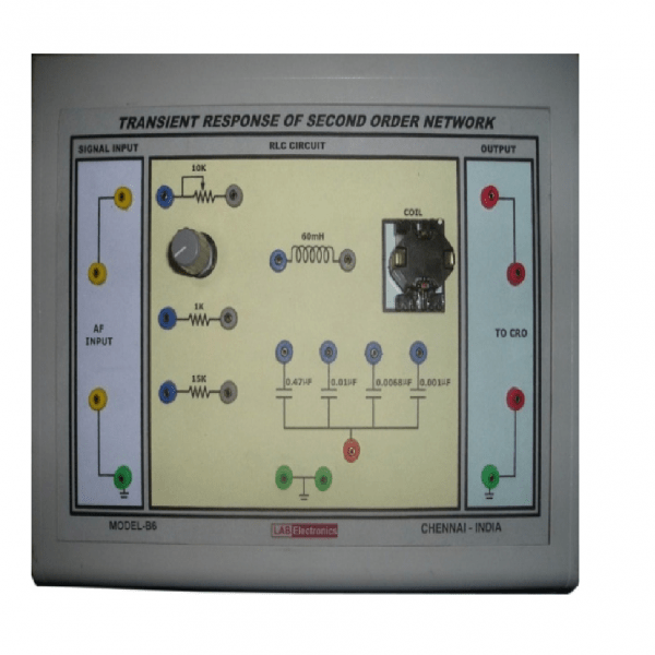 B-06 TRANSIENT RESPONSE OF SECOND ORDER NETWORK