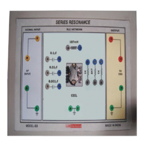 B3 SERIES RESONANCE