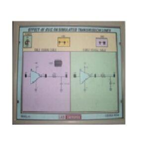 I-01 EFFECT OF LINE RESISTANCE & CAPACITANCE ON SIMULATED TRANSMISSION LINES