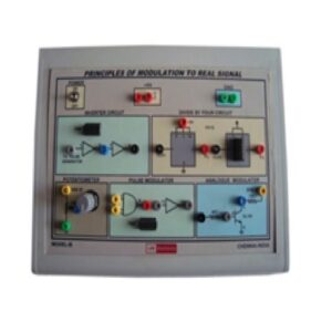I-05 PRINCIPLES OF MODULATION TO REAL SIGNAL