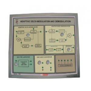 K-16 ADAPTIVE DELTA MODULATION/ DEMODULATIONK16