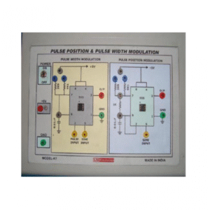 K-07 PULSE POSITION & PULSE WIDTH MODULATION