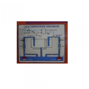 MPT MULTI PROCESS TRAINER
