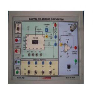 N-33 DIGITAL TO ANALOG CONVERTER