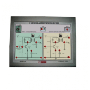 S-02 IF AMPLIFIERS-ALIGNMENT & TESTING METHODS