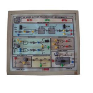 I-07 EFFECT OF NOISE & OTHER IMPAIRMENTS ON DATA TRANSMISSION