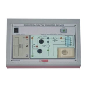 A1 ELECTROMAGNETISM